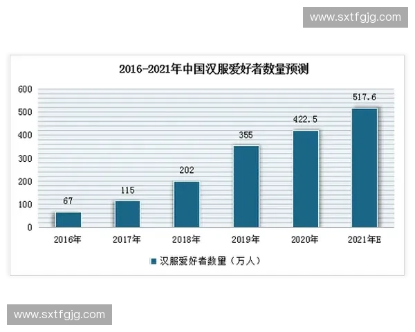 数据解读赛场风云全景呈现年度体育发展趋势观察综合分析与前瞻报告