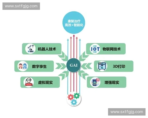运动康复在促进身体功能恢复与提升生活质量中的应用研究